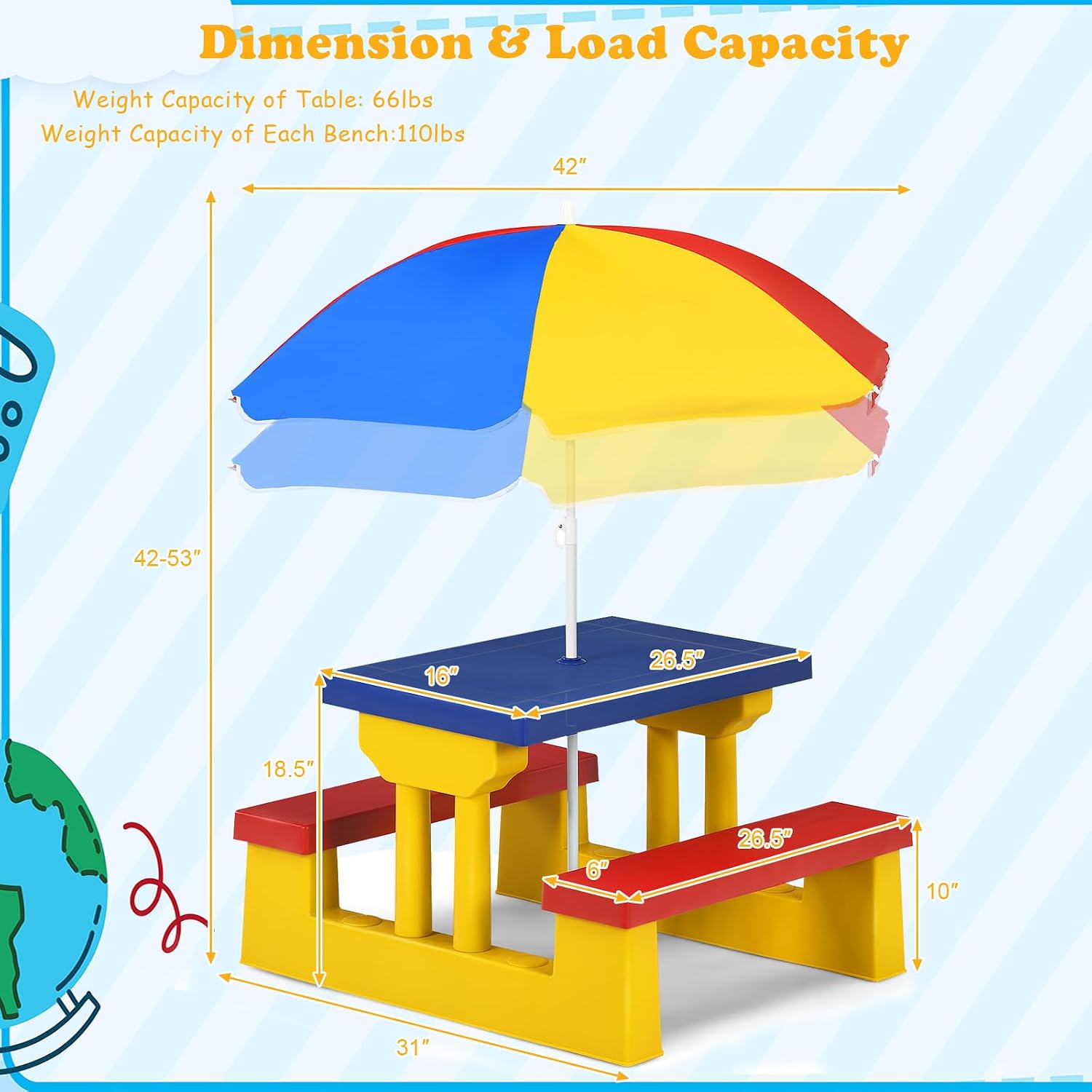 ARMILE キッズピクニックテーブル、子供用屋内＆屋外テー - Kids Outdoor Umbrella For Table のレビューと価格
